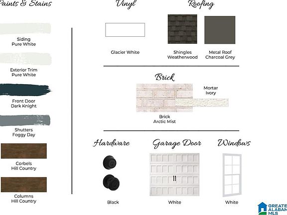4th image of 4047 Chelsea Ridge Trl
