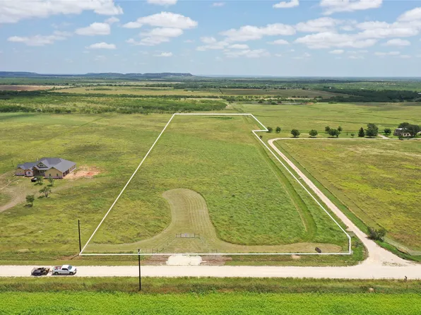 T1 County Road 204, Winters, TX 79567