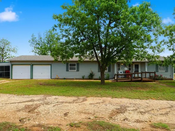 1591 State Highway 70 S, Sweetwater, TX 79556
