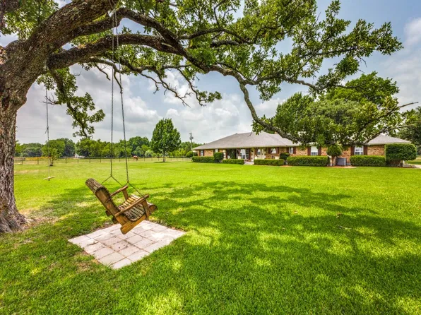 7245 Fm 429, Kaufman, TX 75142