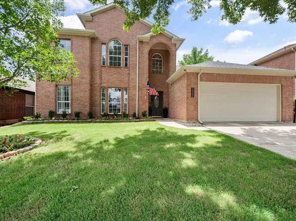 2300 Eden Green Dr, Arlington, TX 76001