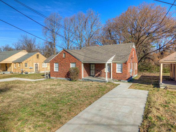 1738 Edward Ave, Memphis, TN 38107