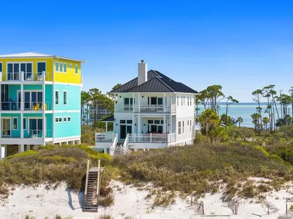 4191 Cape San Blas Rd, Port Saint Joe, FL 32456
