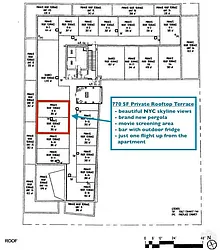 Sold by Halstead Real Estate