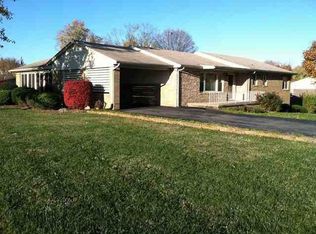 1907 Magnolia Ave, Morristown, TN 37814