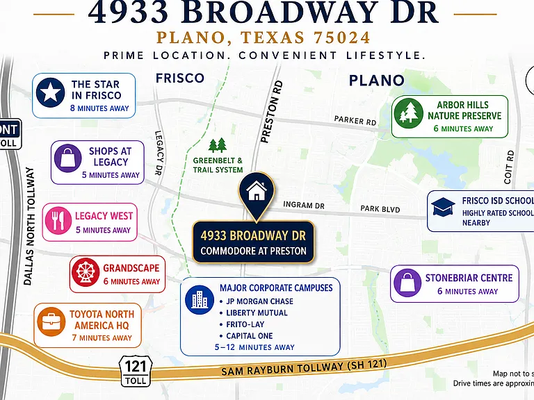 4933 Broadway Dr — Photo 19
