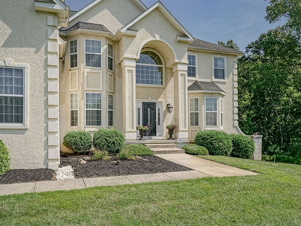 Property Front View