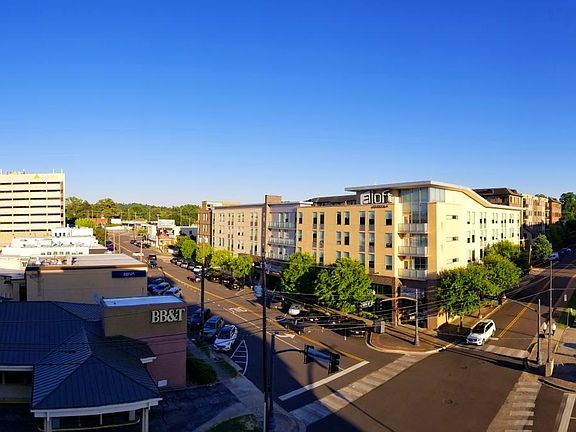 Panorama View from Balcony.
