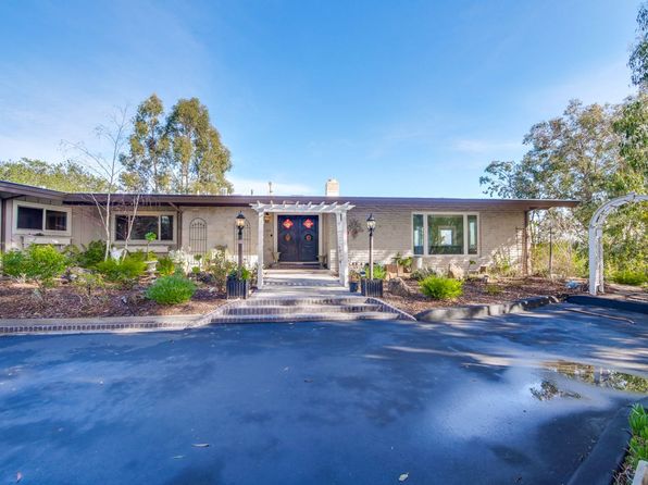 1215 Magdalena Ct