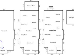 2871-2873 N Sherman Blvd, Milwaukee, WI
