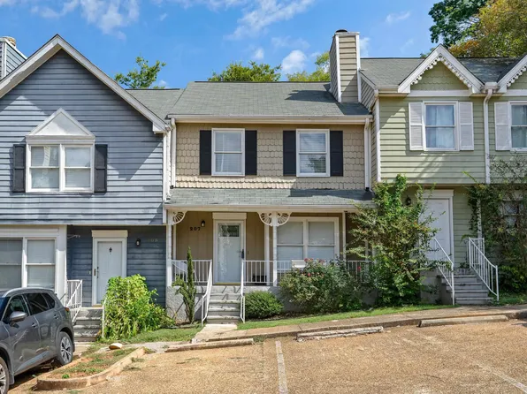 1521 16th St S Unit 207, Birmingham, AL 35205