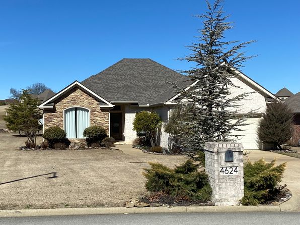 4624 Inverness Run Dr