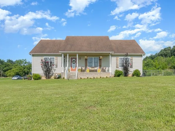 626B W Harper Rd #B, Portland, TN 37148
