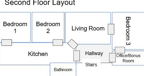 Second Floor Layout