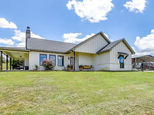 23973 S Highway 377, Cresson, TX 76035