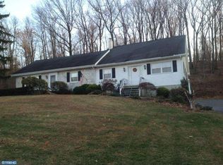 1055 Bedford Ave, Reading, PA 19607