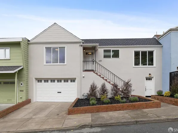 630 Ortega St, San Francisco, CA 94122