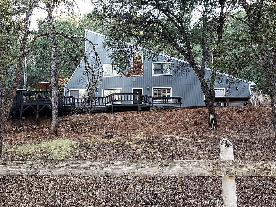 Solar Home