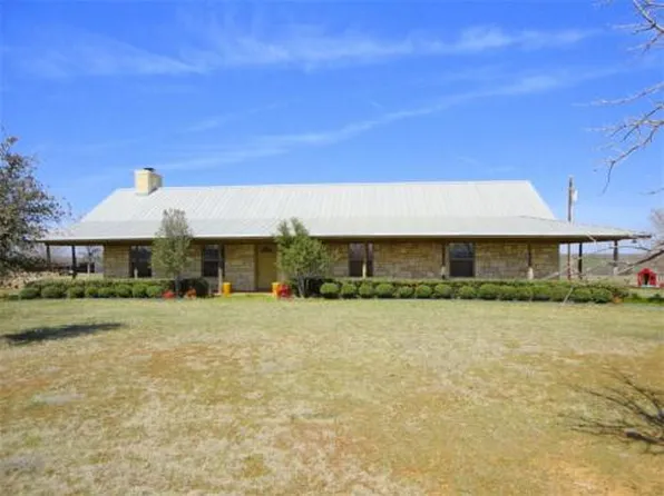 188 Luecke Ln, Wichita Falls, TX 76305