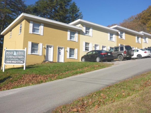 3 Sumac Ct APT 4