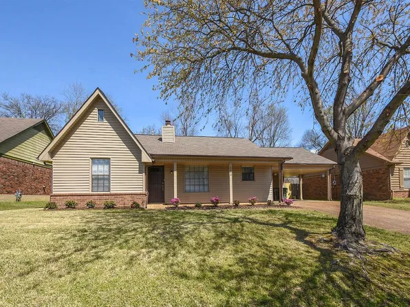 6640 Stockport Dr, Memphis, TN 38141