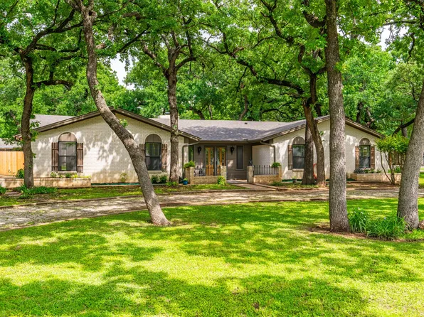 6101 Ken Ave, Arlington, TX 76001