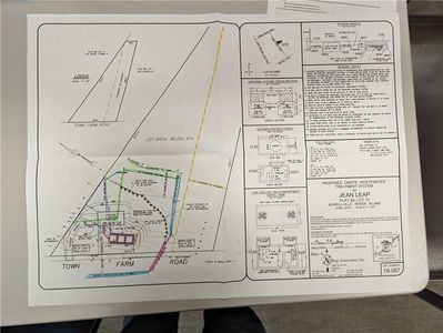 0 Town Farm Rd, Pascoag, RI, 02859