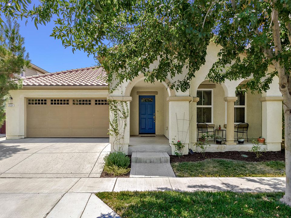 1st image of 2524 Allen Cir