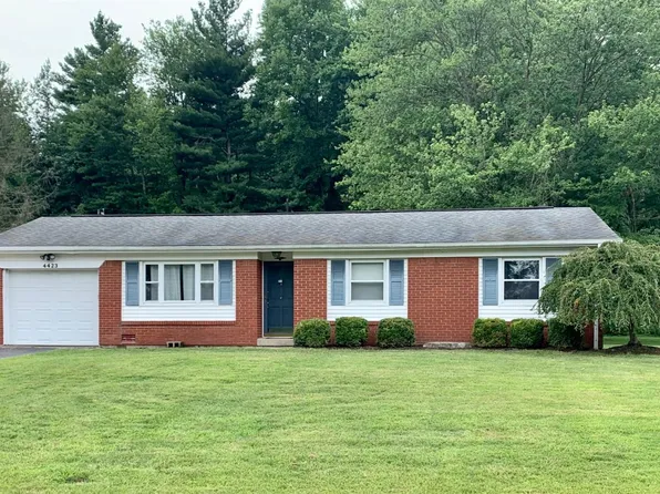 4423 Hillcrest Dr Lot 4, Osgood, IN 47037