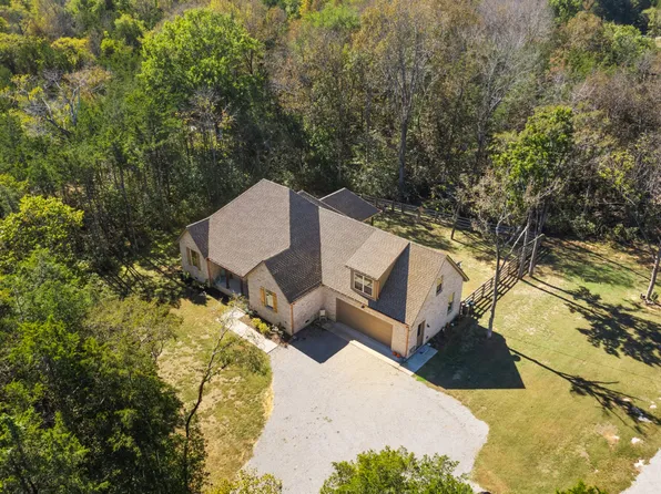 2320 Bob Cheek Rd, Lewisburg, TN 37091