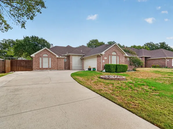 816 Linda Dr, Joshua, TX 76058