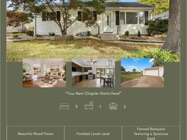 1557 Rodger Ave, Granite City, IL 62040