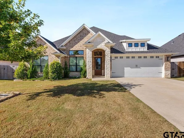 3145 Salado Creek Dr, Tyler, TX 75703
