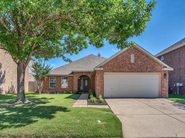 1940 Creek Crossing Dr, Justin, TX 76247