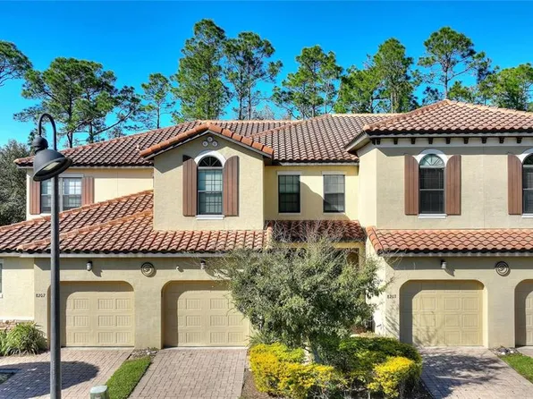 8205 ROSEVILLE BLVD, DAVENPORT, FL 33896