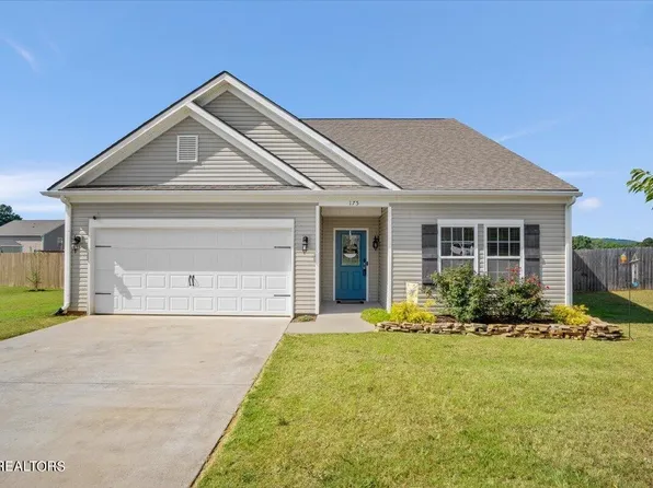 175 Gail Ln, Lenoir City, TN 37772
