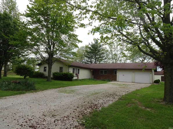 3283 S Nora Dr, New Castle, IN 47362