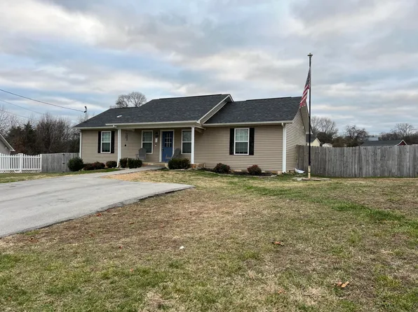 408 Dee Dee Ct, White Pine, TN 37890
