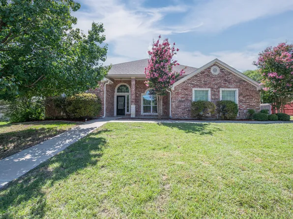 2112 Kangaroo Trl, Harker Heights, TX 76548