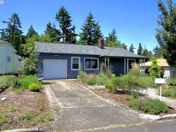 1045 SE 112th Ave, Portland, OR 97216