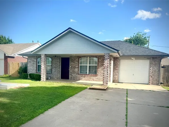 1020 NW 14th Pl, Moore, OK 73160