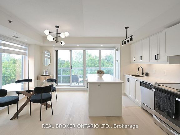 2nd image of 701 Sheppard Ave W #415