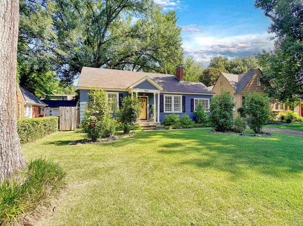 1868 Monticello Dr, Memphis, TN 38107