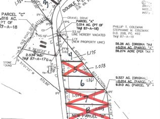 0 Double Bridges Rd, Appomattox, VA 24522