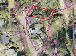 307 White Ash Ct, Augusta, GA 30904