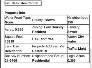 Van Caster Dr, Green Bay, WI 54311