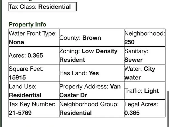 Van Caster Dr, Green Bay, WI 54311