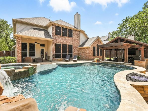 Home for Sale in Fort Worth TX