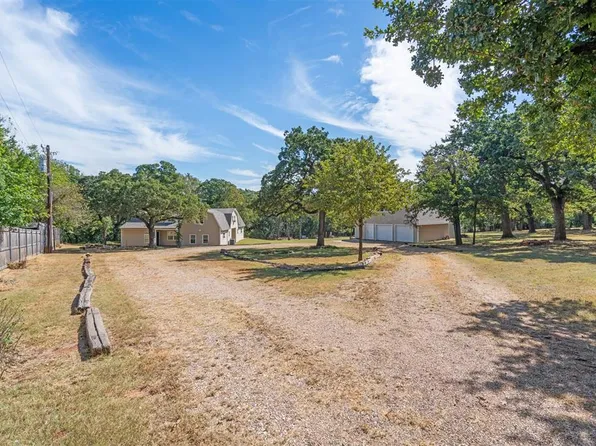 200 N Cedar Mountain Ave, Edmond, OK 73034