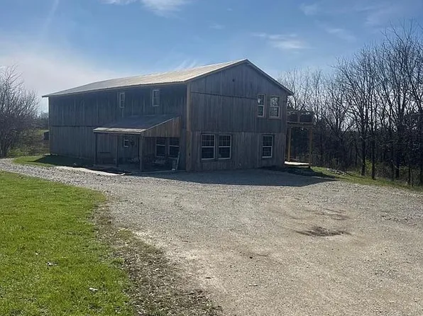 7871 Upper Dry Fork Rd, Madison, IN 47250